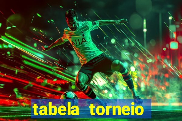 tabela torneio betano argentina